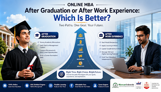 Why an Online BCom Degree Makes More Sense Than Ever in 2026