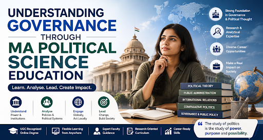 Understanding Governance Through Political Science Education